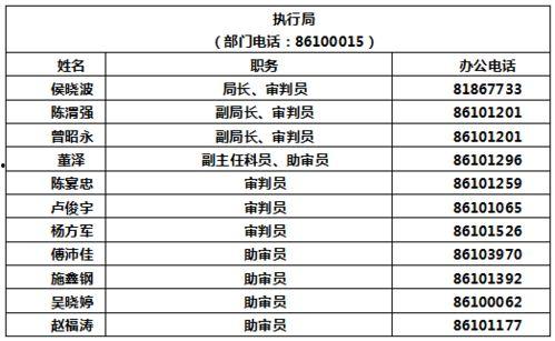 最新东莞爆料电话号码,一键直击城市动态！”