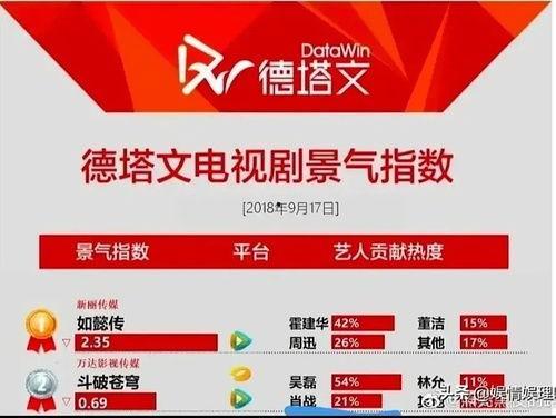 吃瓜观众商标,揭秘网络热词背后的商业价值